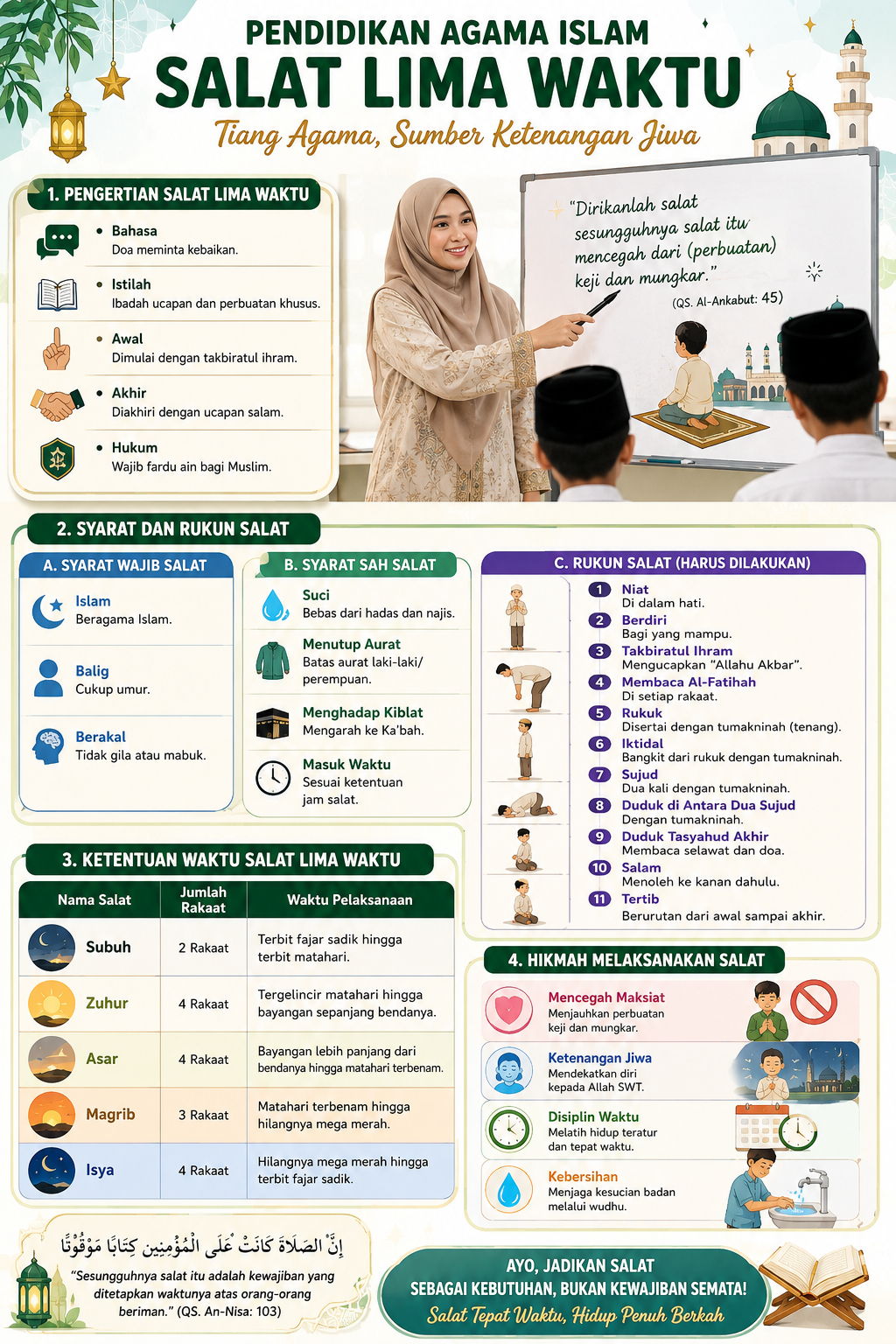 Pengumuman