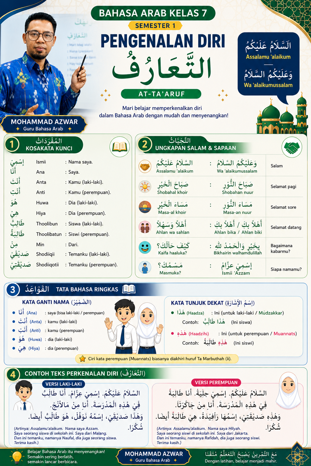 Pengumuman