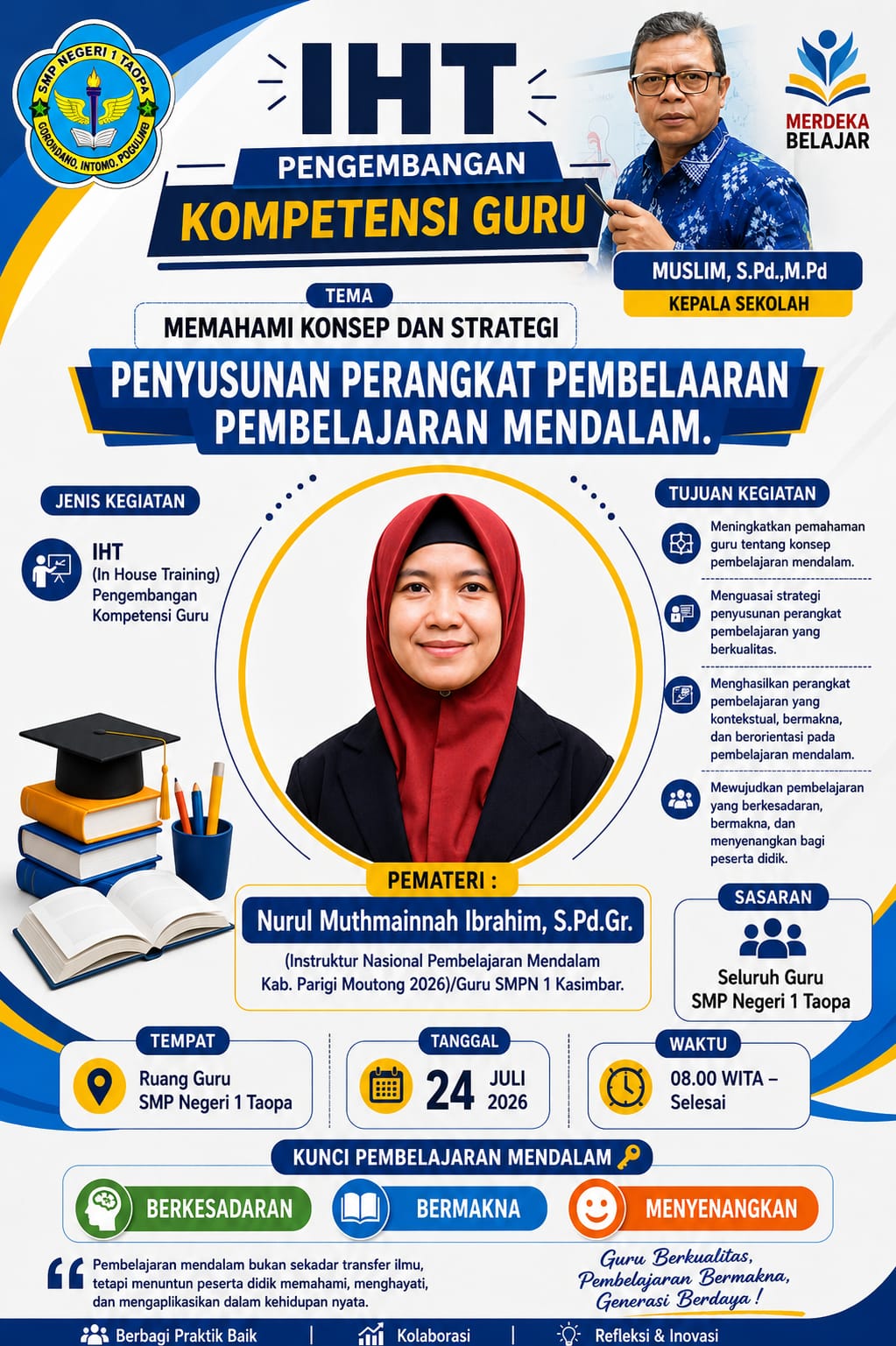 Kegiatan IHT Penyusunan Perangkat pembelajaran